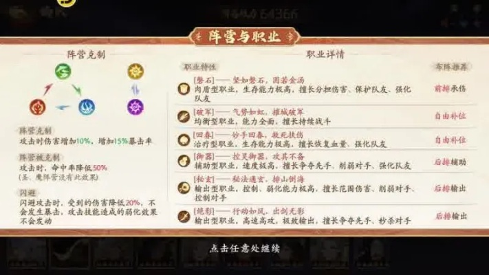 五合二技巧深度解析:萌新必看,高效提升攻略新解 五合二技巧深度解析:萌新必看,高效提升攻略新解