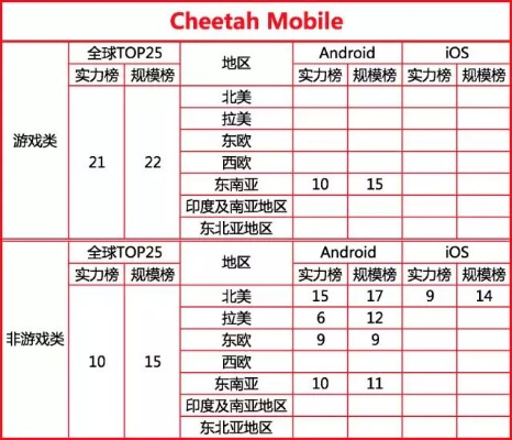 弹射游戏精选,热门排行揭秘新体验 弹射游戏精选,热门排行揭秘新体验