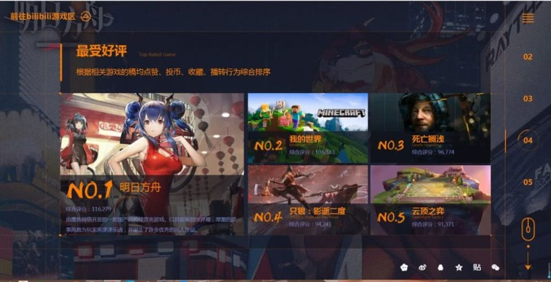 全网热议:揭秘人气爆棚游戏排行,最佳游戏推荐! 全网热议:揭秘人气爆棚游戏排行,最佳游戏推荐!