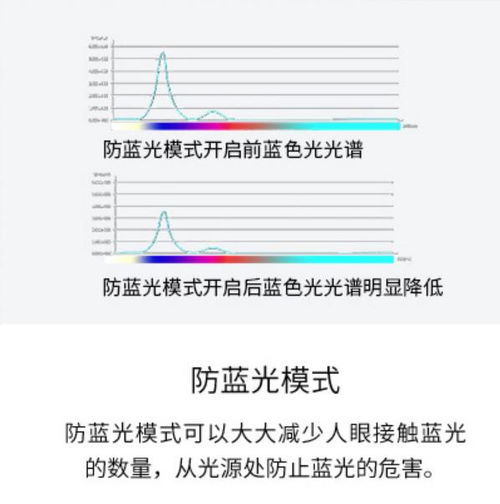 育碧前三季收入暴跌31%咋回事?AC影预购好能救场吗? 育碧前三季收入暴跌31%咋回事?AC影预购好能救场吗?