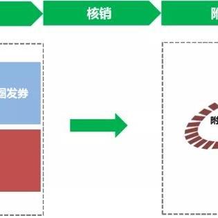 盘点热门经营游戏,解锁最佳体验新秘籍 盘点热门经营游戏,解锁最佳体验新秘籍