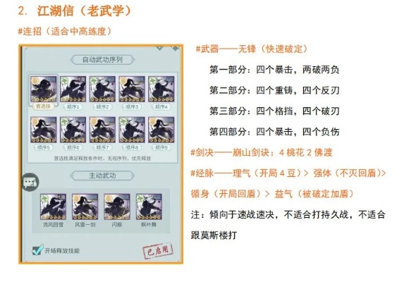 江湖绝学揭秘:天信重剑输出流攻略全解析 江湖绝学揭秘:天信重剑输出流攻略全解析