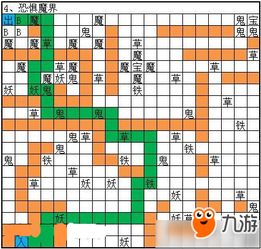 宠物血脉进化攻略:深度解析想不想修真新玩法 宠物血脉进化攻略:深度解析想不想修真新玩法