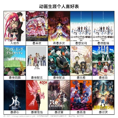 热门过场动画游戏盘点：精选必玩佳作推荐