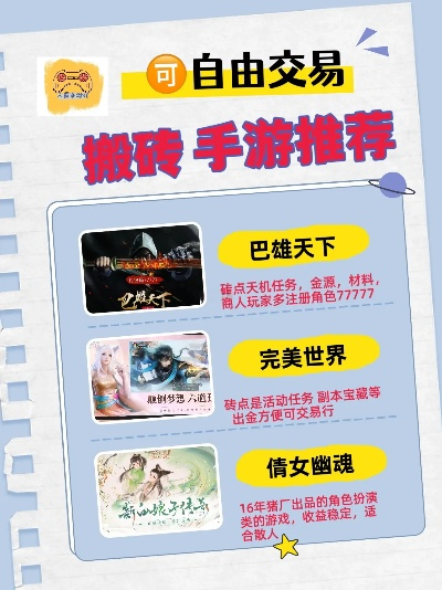 畅玩自由交易游戏,盘点热门排行新亮点 畅玩自由交易游戏,盘点热门排行新亮点