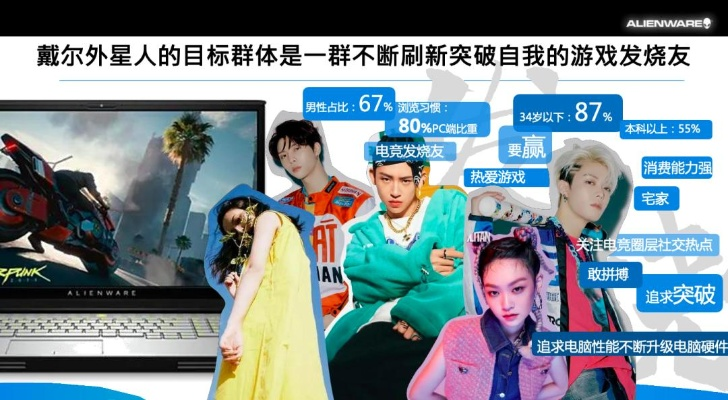 热榜外星人游戏盘点:揭秘最佳娱乐体验攻略 热榜外星人游戏盘点:揭秘最佳娱乐体验攻略