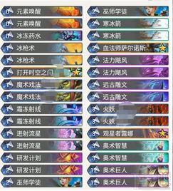 破解巨人新攻略:掌握核心技巧,轻松通关! 破解巨人新攻略:掌握核心技巧,轻松通关!