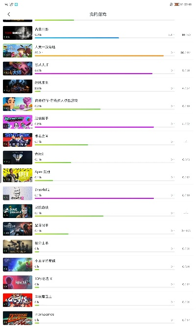 十大耐玩秘籍揭秘:类魂系列游戏魅力排行榜 十大耐玩秘籍揭秘:类魂系列游戏魅力排行榜