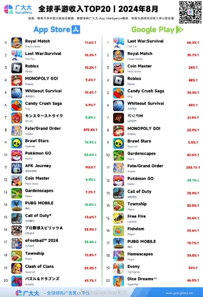 8-bit音乐游戏盘点：揭秘热门排行，乐动指尖新体验