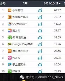 最新打字游戏榜单揭晓,体验速度与激情新高度 最新打字游戏榜单揭晓,体验速度与激情新高度