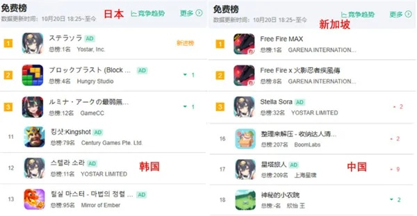 热门UP主力荐!人气游戏下载排行TOP10大揭秘 热门UP主力荐!人气游戏下载排行TOP10大揭秘
