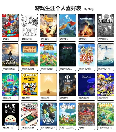 温馨惬意游戏精选:盘点十大热门治愈系佳作 温馨惬意游戏精选:盘点十大热门治愈系佳作