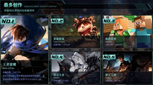 热门裸露游戏盘点:人气飙升的私密游戏推荐 热门裸露游戏盘点:人气飙升的私密游戏推荐