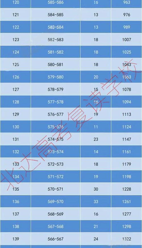 热门心理游戏排行,揭秘下载量高心理游戏新趋势 热门心理游戏排行,揭秘下载量高心理游戏新趋势