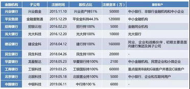2024农业游戏巅峰榜单,揭秘热门下载新趋势 2024农业游戏巅峰榜单,揭秘热门下载新趋势