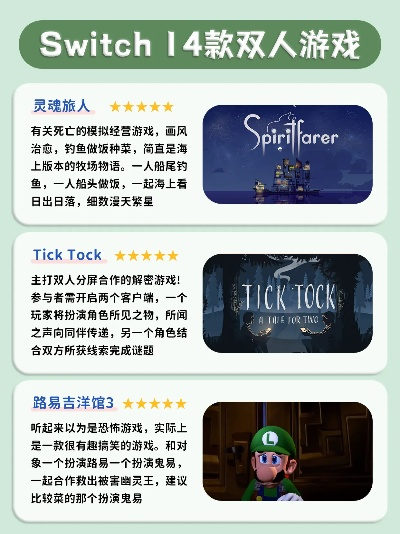 精选耐玩佳作，揭秘十大4人单机游戏推荐清单