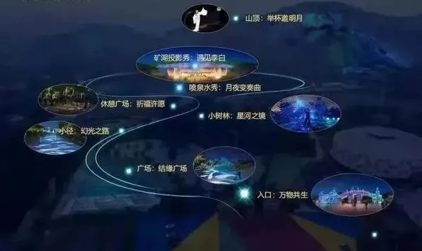 十大经典故事架构:打造沉浸式游戏体验的秘籍盘点 十大经典故事架构:打造沉浸式游戏体验的秘籍盘点