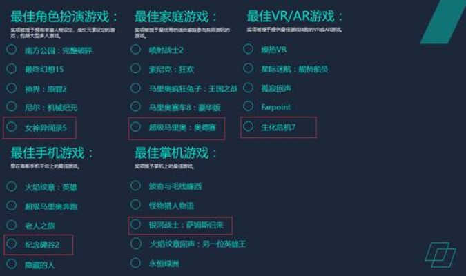 十大精选低配置游戏,畅玩攻略推荐必玩清单 十大精选低配置游戏,畅玩攻略推荐必玩清单