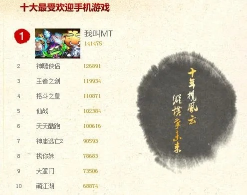 十大耐玩MUD精选,揭秘排行榜前十佳游戏体验 十大耐玩MUD精选,揭秘排行榜前十佳游戏体验