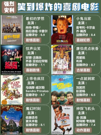 最新喜剧游戏盘点:趣味排行,笑点满满推荐! 最新喜剧游戏盘点:趣味排行,笑点满满推荐!