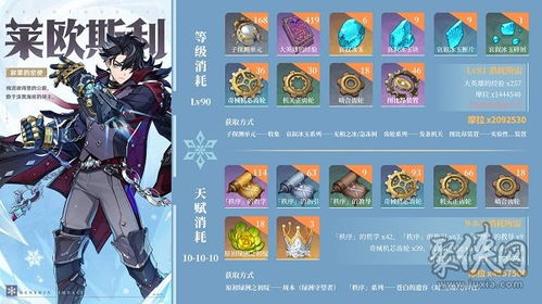 《原神》4.1莱欧斯利阵容搭配攻略，实战解析！