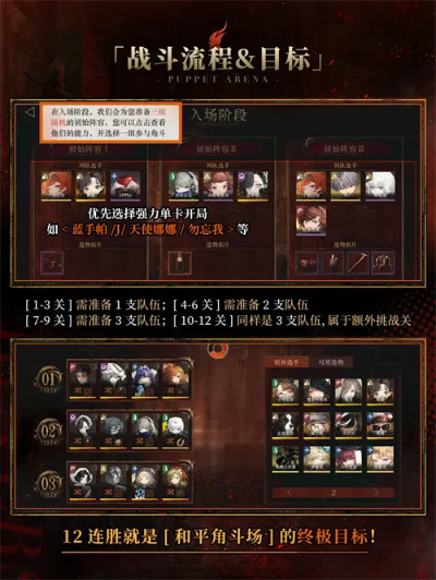 《1999未来回归》战斗攻略：深度解析战斗规则