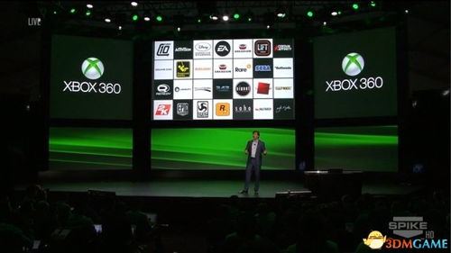 E3 2013独家前瞻:发布会时间表+游戏名单大揭秘 E3 2013独家前瞻:发布会时间表+游戏名单大揭秘