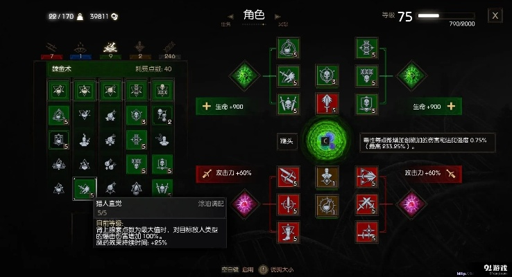 《巫师3:血与酒全流派攻略》加点技巧+突变系统深度解析 《巫师3:血与酒全流派攻略》加点技巧+突变系统深度解析