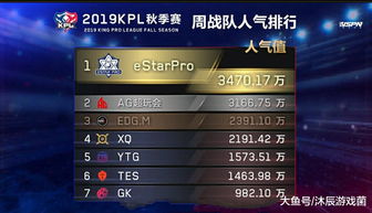 热门政治模拟游戏盘点:揭秘高人气榜单新风向 热门政治模拟游戏盘点:揭秘高人气榜单新风向