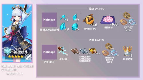 《原神》可莉突破必备:高效素材收集攻略揭秘 《原神》可莉突破必备:高效素材收集攻略揭秘