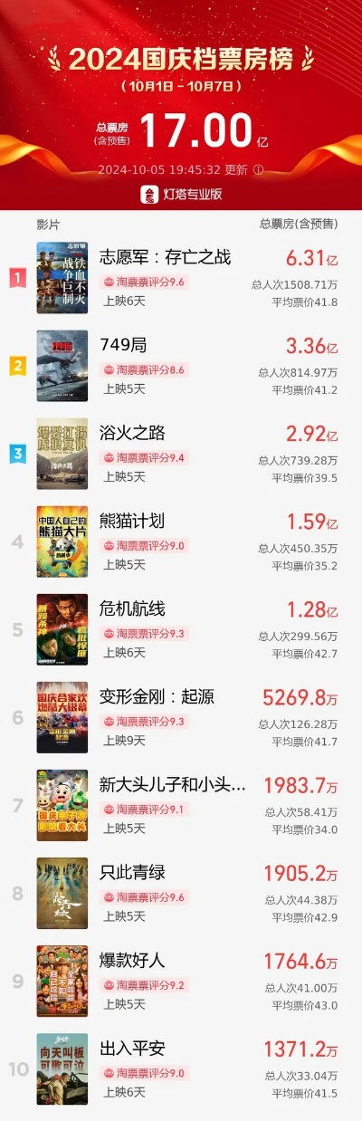 2024历史游戏盘点:深度解析热门历史题材排行榜 2024历史游戏盘点:深度解析热门历史题材排行榜