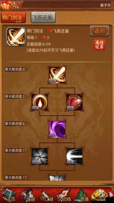 绝学门晋升攻略:揭秘高效升级新秘籍 绝学门晋升攻略:揭秘高效升级新秘籍