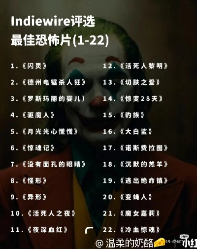 十大惊悚力作盘点:揭秘恐怖游戏下载排行TOP10 十大惊悚力作盘点:揭秘恐怖游戏下载排行TOP10