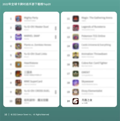 手绘游戏热榜揭晓,最新下载排行TOP10揭晓! 手绘游戏热榜揭晓,最新下载排行TOP10揭晓!