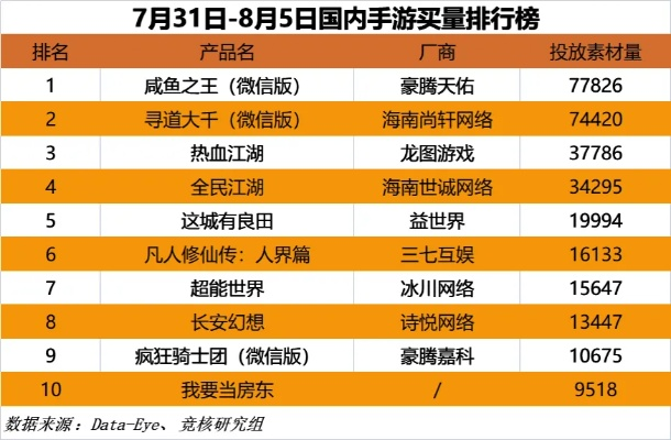 盘点射击游戏热门榜单,揭秘射击魅力新高度 盘点射击游戏热门榜单,揭秘射击魅力新高度