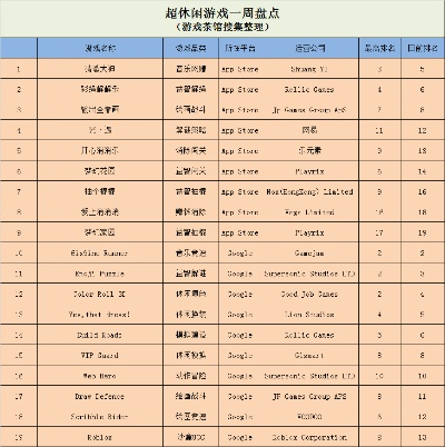 热门工作模拟游戏盘点:揭秘趣味排行新亮点 热门工作模拟游戏盘点:揭秘趣味排行新亮点