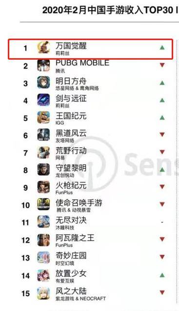 十大精选UP主力荐：必玩游戏推荐攻略解析