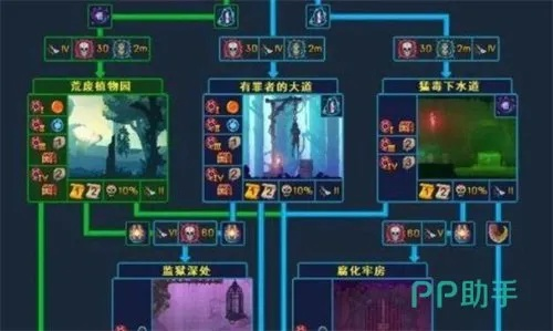 重生细胞卷轴攻略：解锁全新生存技巧秘籍