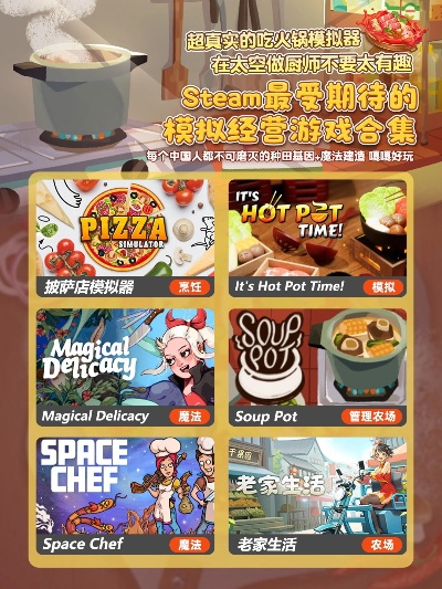 热门模拟经营游戏盘点:精选佳作深度推荐 热门模拟经营游戏盘点:精选佳作深度推荐