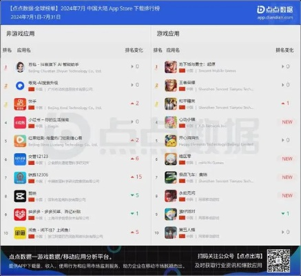 火柴人游戏热门排行,揭秘下载量巅峰之作 火柴人游戏热门排行,揭秘下载量巅峰之作