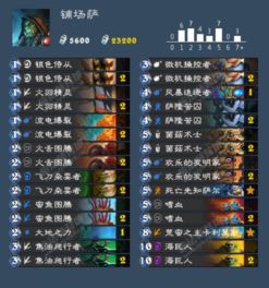 S11幻象流卡组攻略:深度解析全新战术价值 S11幻象流卡组攻略:深度解析全新战术价值