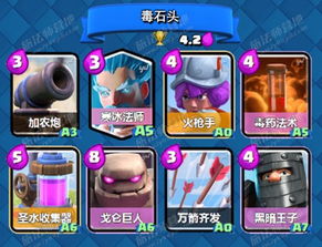 时空旅法师卡组搭配攻略:揭秘高效前期策略新技巧 时空旅法师卡组搭配攻略:揭秘高效前期策略新技巧