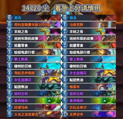 《炉石传说》直升机德卡组代码曝光!独家攻略助你起飞制胜 《炉石传说》直升机德卡组代码曝光!独家攻略助你起飞制胜