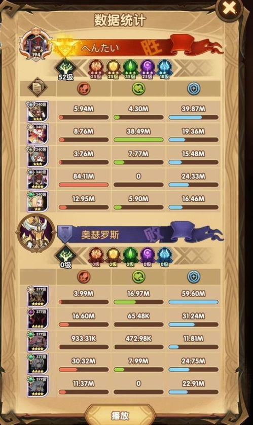 《启元零氪攻略》打造强力阵容，轻松开荒！