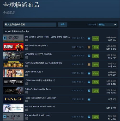 热门多人联机游戏盘点:揭秘人气排行榜前十佳选 热门多人联机游戏盘点:揭秘人气排行榜前十佳选