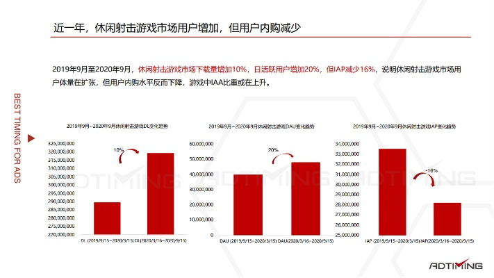 射击游戏热门排行,揭秘趣味射击新体验 射击游戏热门排行,揭秘趣味射击新体验