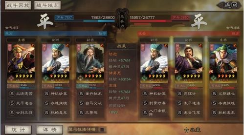 诸葛关妹队搭配攻略:解锁新三国战力巅峰秘籍 诸葛关妹队搭配攻略:解锁新三国战力巅峰秘籍