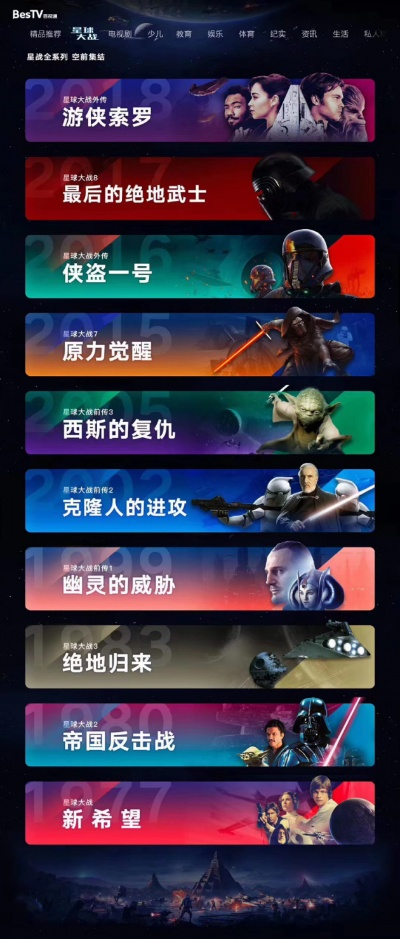 星球大战游戏盘点:十大必玩热门攻略推荐 星球大战游戏盘点:十大必玩热门攻略推荐