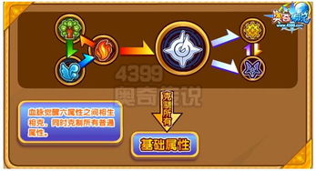 奥奇传说攻略：深度解析气势策略新技巧