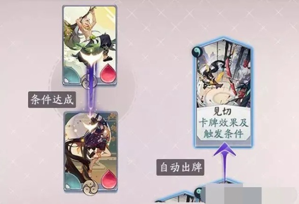 阴阳师百闻牌新手必看!独家预组攻略,轻松上手新价值! 阴阳师百闻牌新手必看!独家预组攻略,轻松上手新价值!